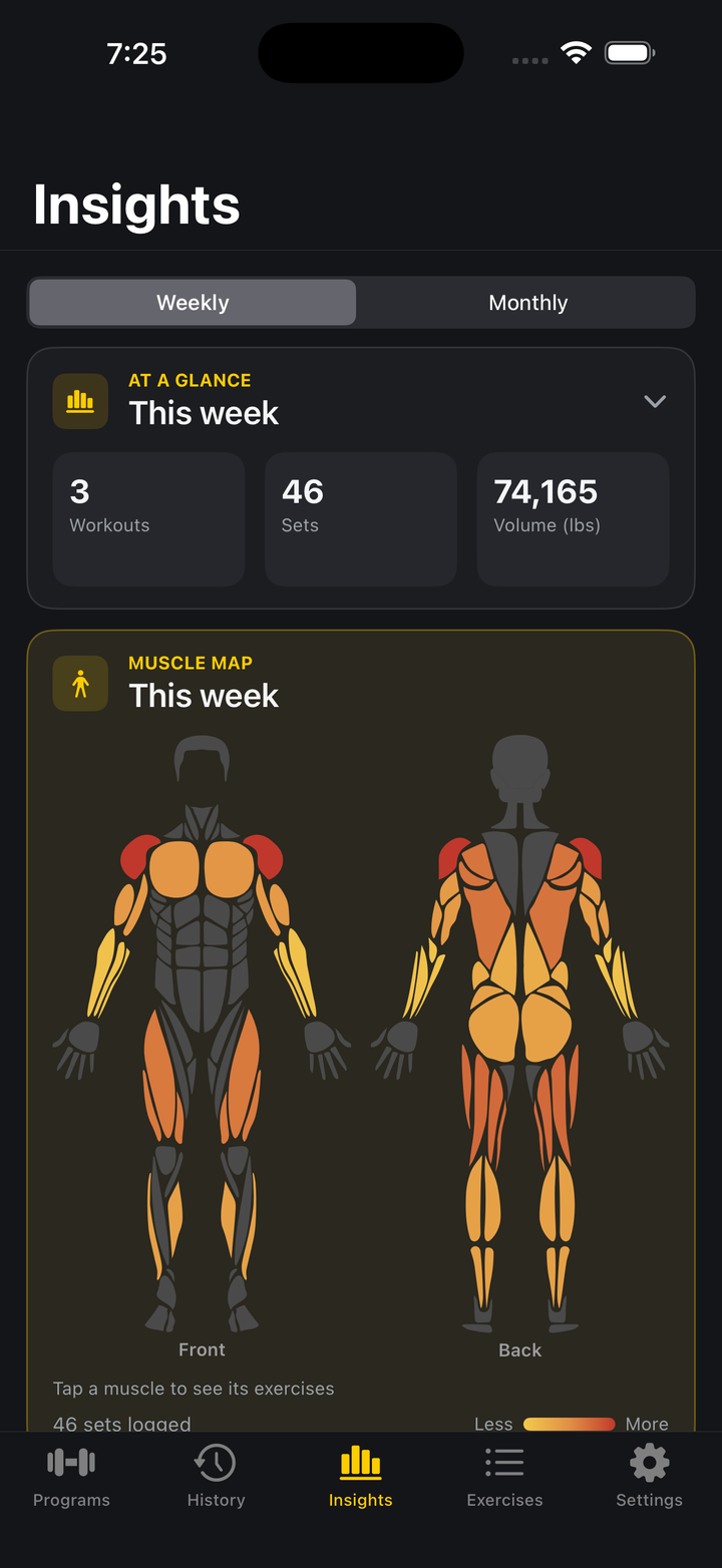 Loadex Insights tab showing this week at a glance and a muscle heatmap with front and back body figures shaded by training volume